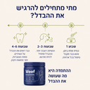 אבקה דנטלית לכלבים