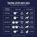 אבקה דנטלית לכלבים